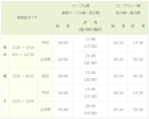 kobe maya viewline timetable