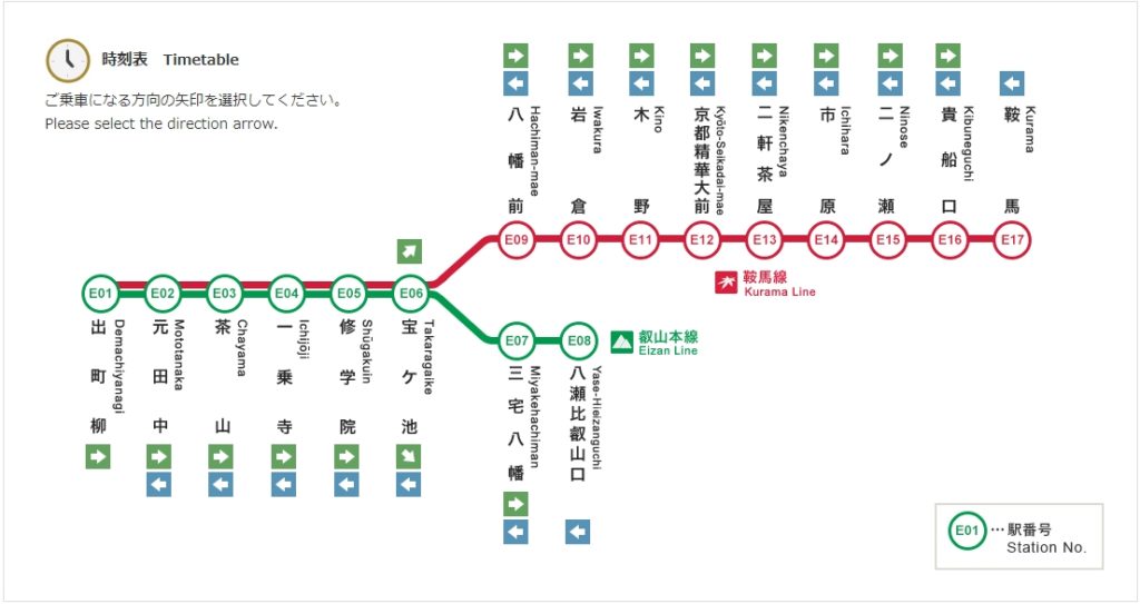 Keihan Railway Kyoto Eiden Kurama Line