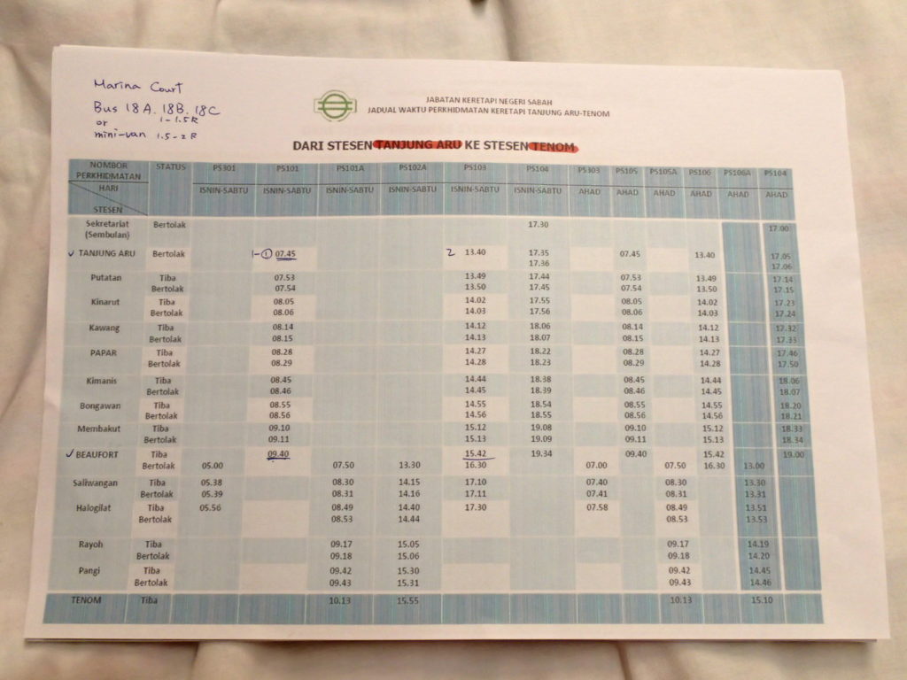 North Borneo Railway timetable